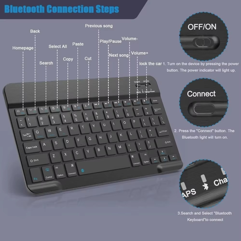 Беспроводная клавиатура Blueto – обзор и цена Wireless Keyboard Mini