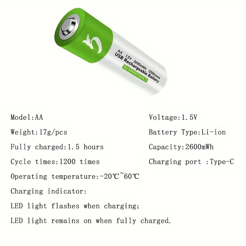 Умная литий-ионная аккумулятор – обзор и цена Modern Electronics Gadgets
