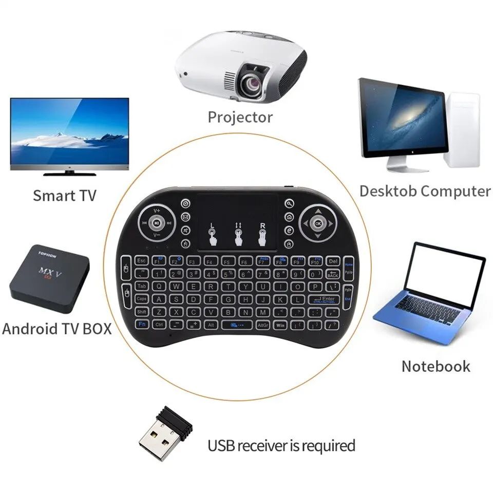 Мини-английская Bluetooth-клав – обзор и цена Wireless Keyboard Mini
