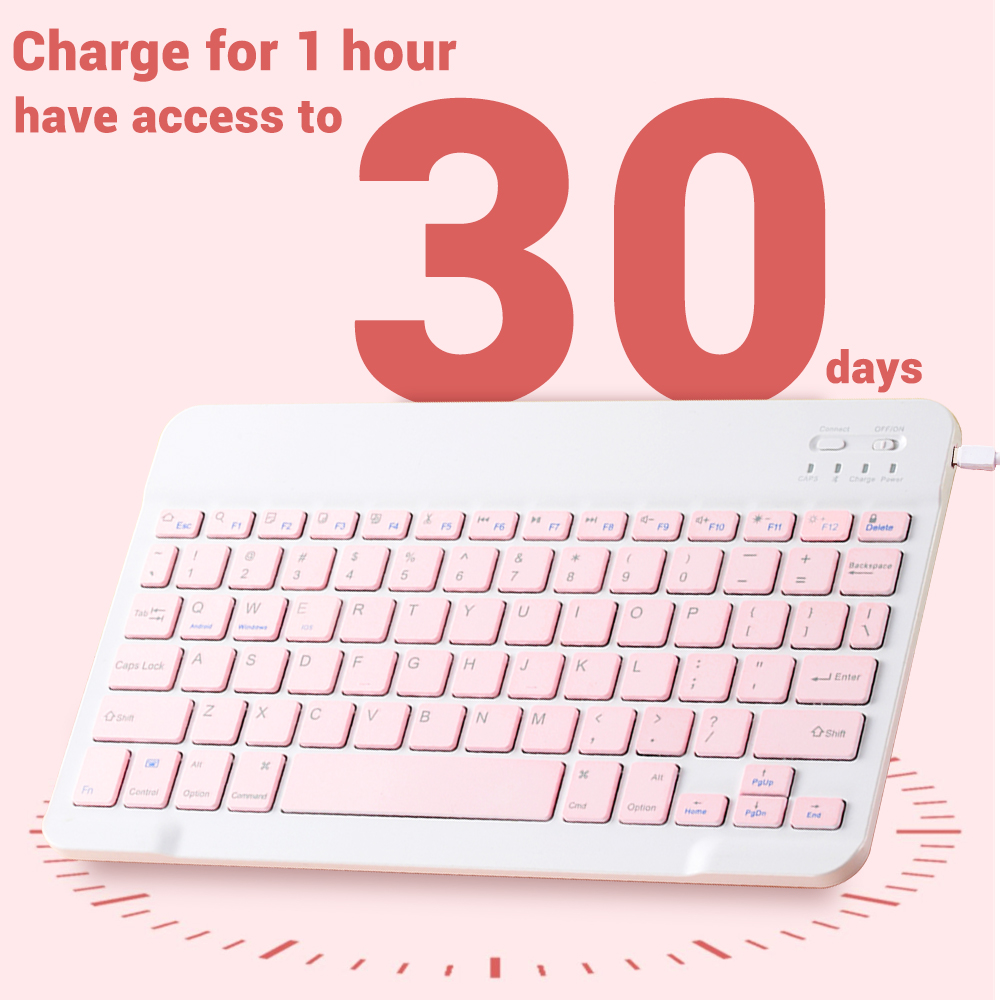Мини-беспроводная клавиатура B – обзор и цена Wireless Keyboard Mini