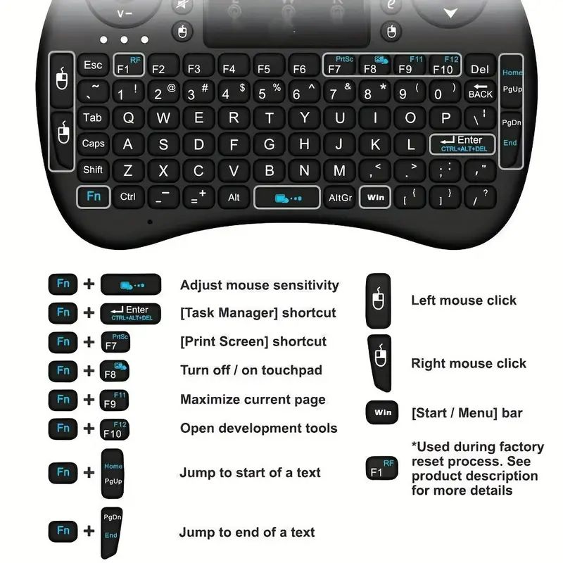 Мини-беспроводная клавиатура 2 – обзор и цена Wireless Keyboard Mini