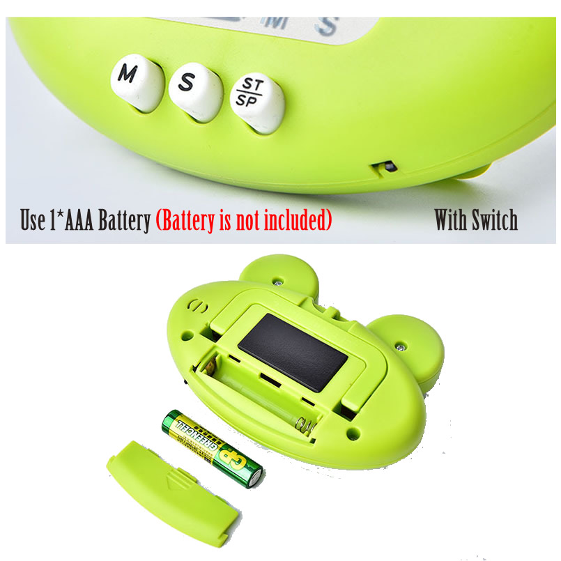 Милые лягушки Dinasour, кухонн – обзор и цена Electronics Gadgets To Gift