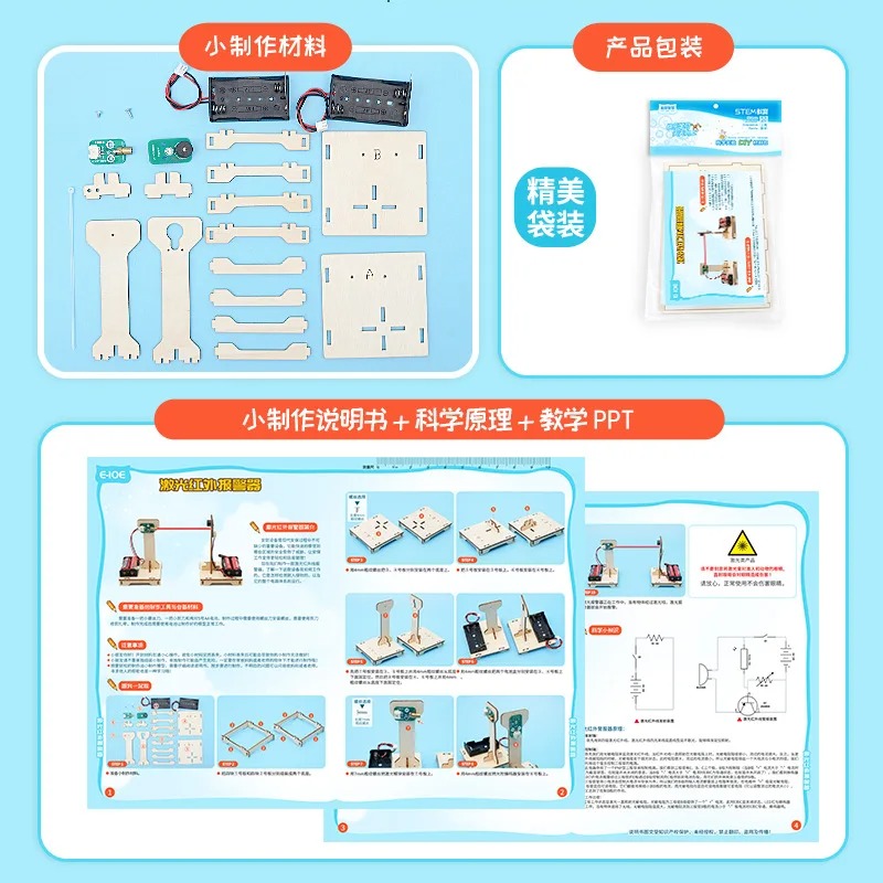 Набор для самостоятельной сбор – обзор и цена Electronics And Gadgets With Y