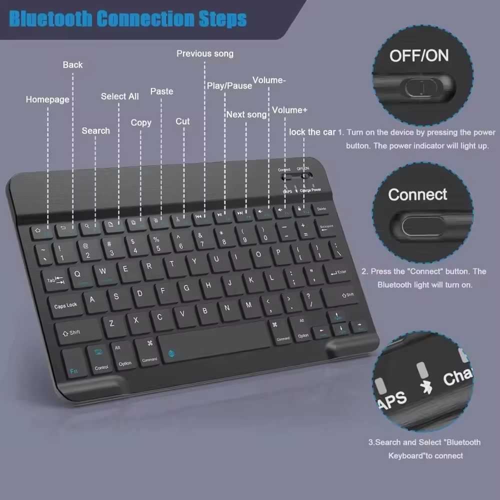Беспроводная Bluetooth-клавиат – обзор и цена Wireless Keyboard Mini